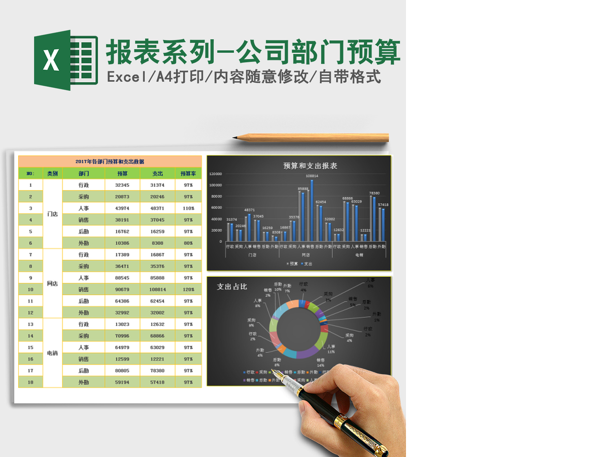 2021年报表系列-公司部门预算
