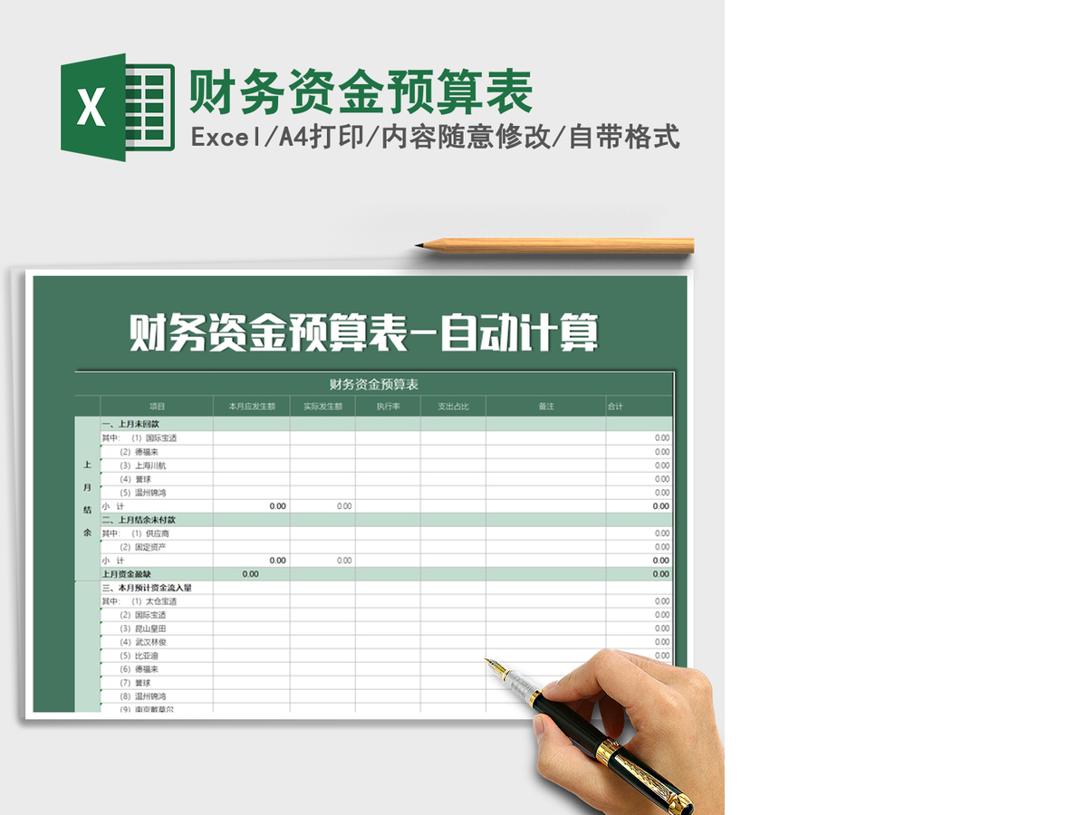 2021年财务资金预算表