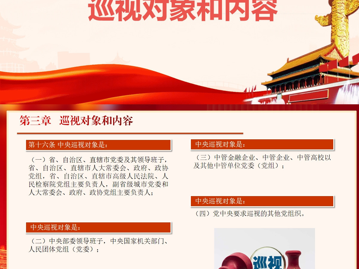  新修订《中国共产党巡视工作条例》条文对照学习