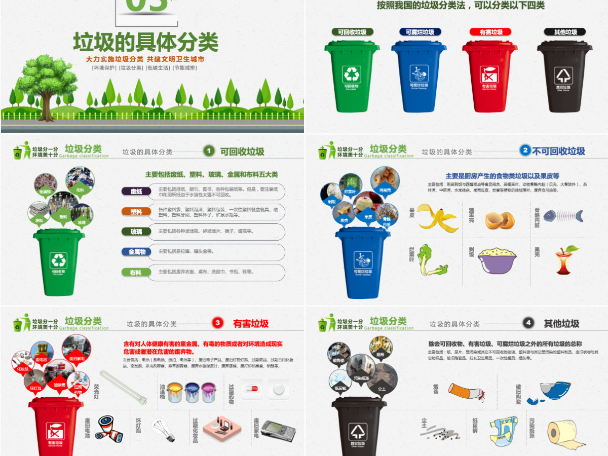 原创垃圾分类处理环保生态政府企业资源节约培训-版权可商用 原创垃圾分类处理环保生态政府企业资源节约培训-版权可商用