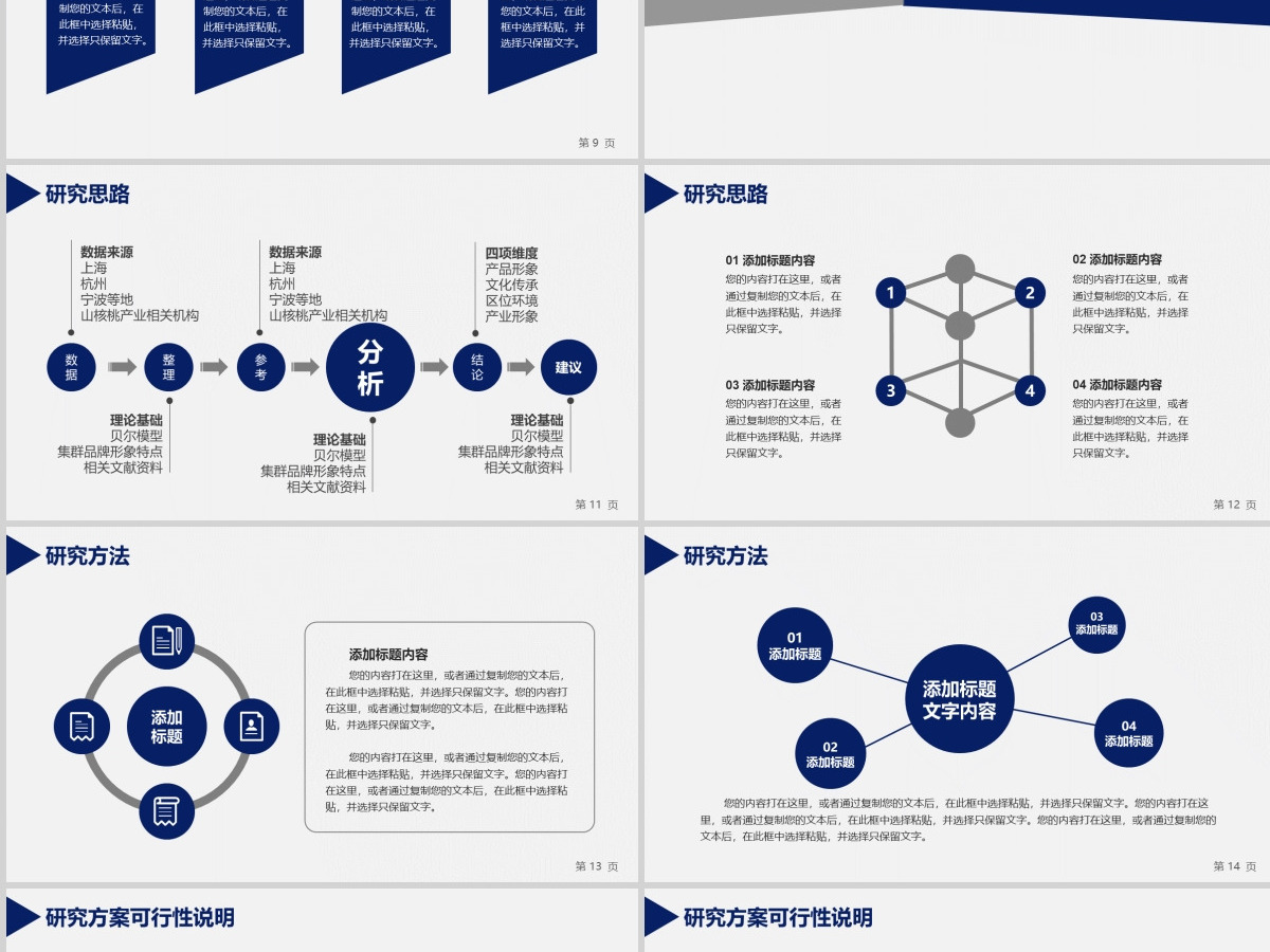 蓝色简洁环境工程专业毕业论文答辩PPT
