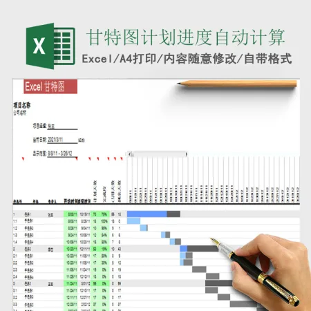 甘特图模板计划进度自动计算Excel表格模板