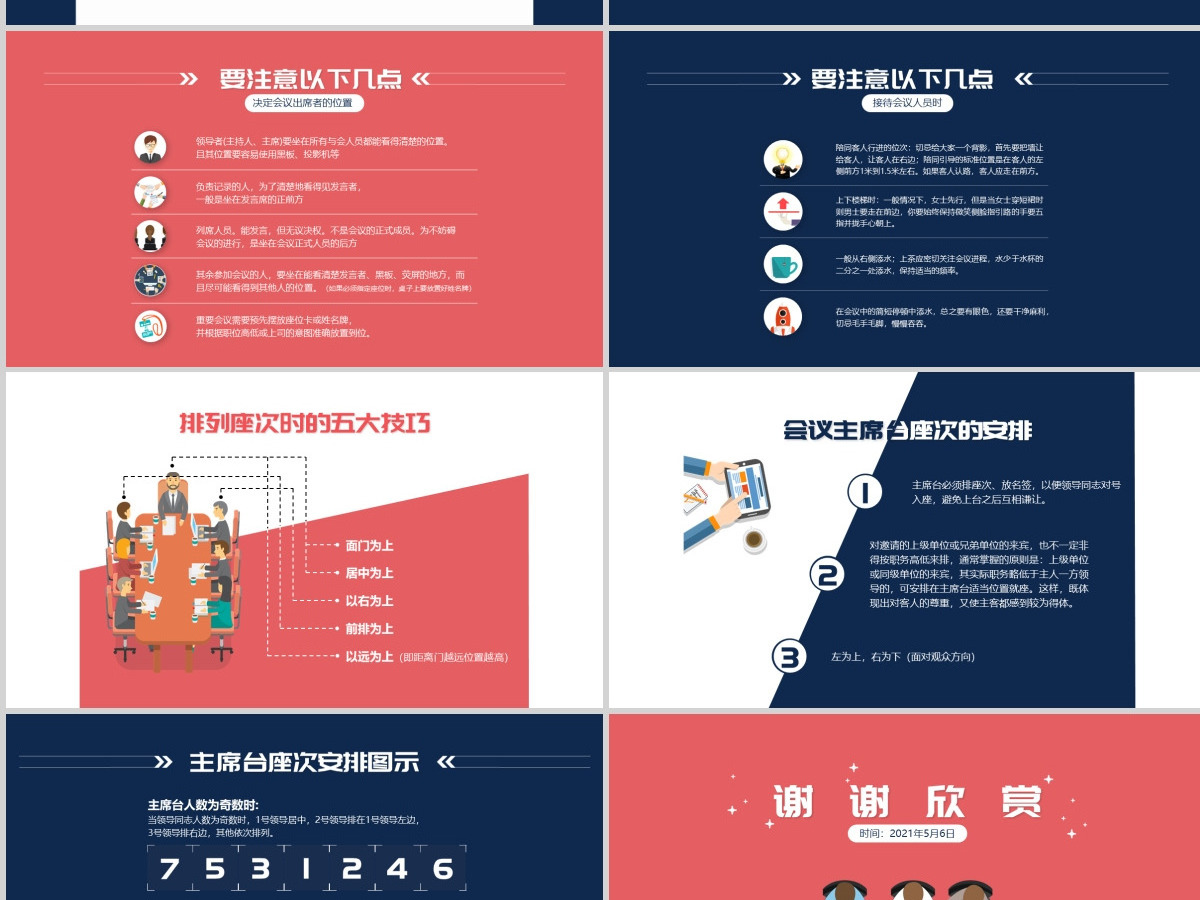 会议座次礼仪培训商务礼仪PPT 会议座次礼仪培训商务礼仪PPT