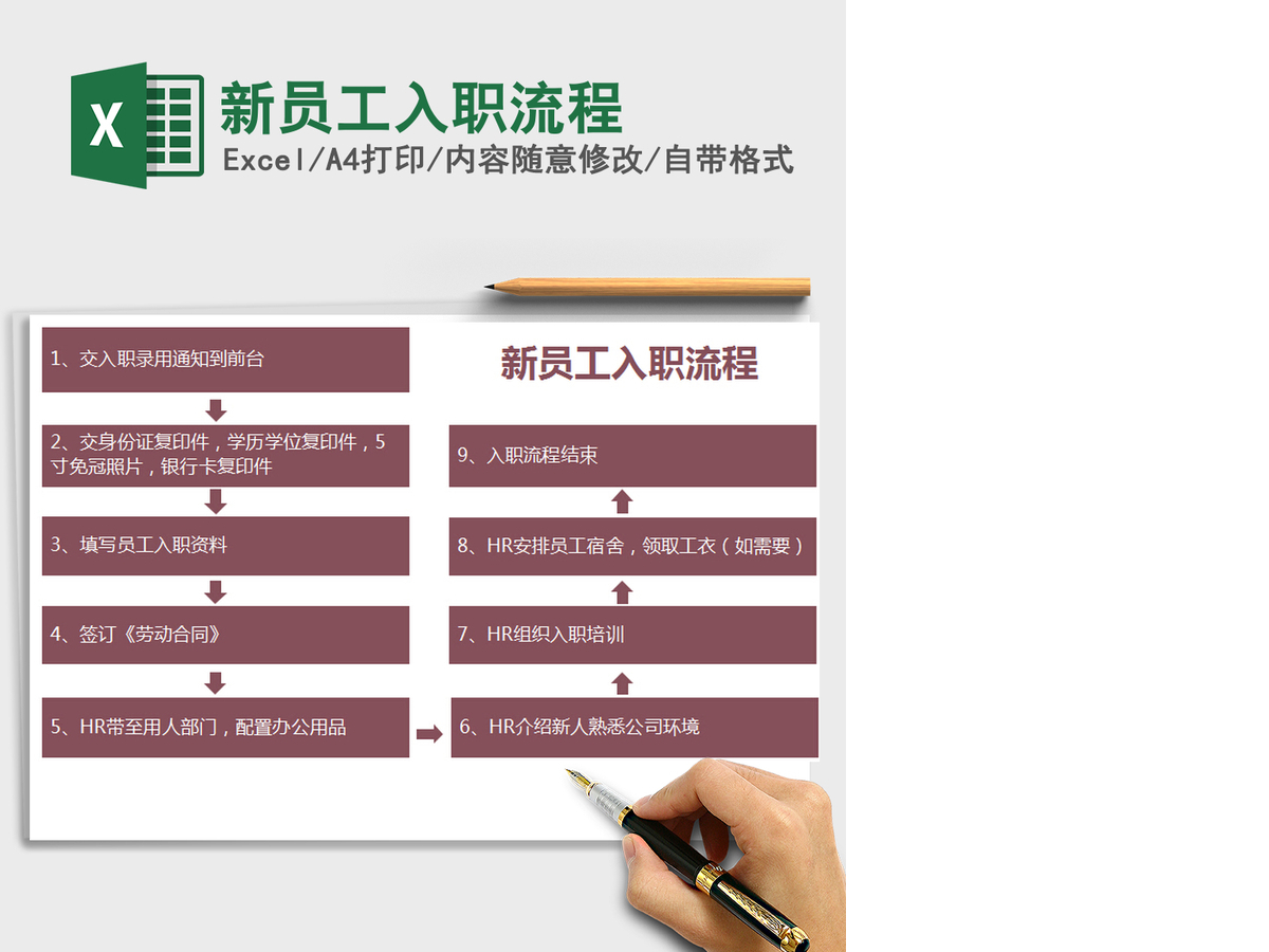 2021年新员工入职流程 2021年新员工入职流程