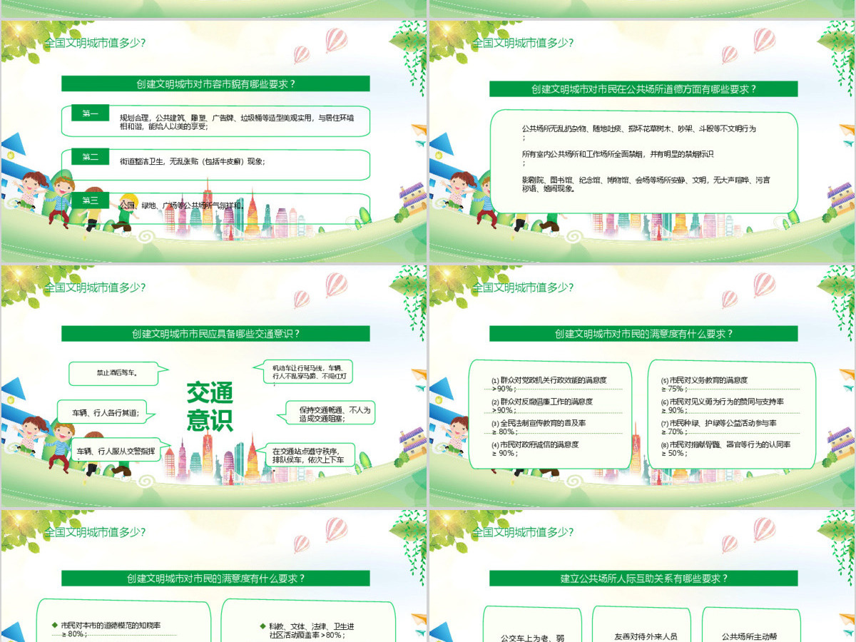 儿童卡通风创建文明城市主题班会课件动态PPT模板 儿童卡通风创建文明城市主题班会课件动态PPT模板