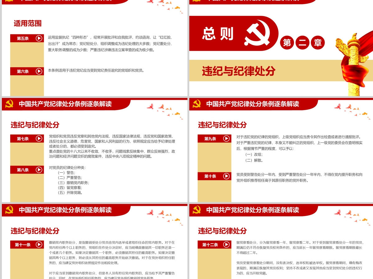 原创学习新修订中国共产党纪律处分条例PPT-版权可商用