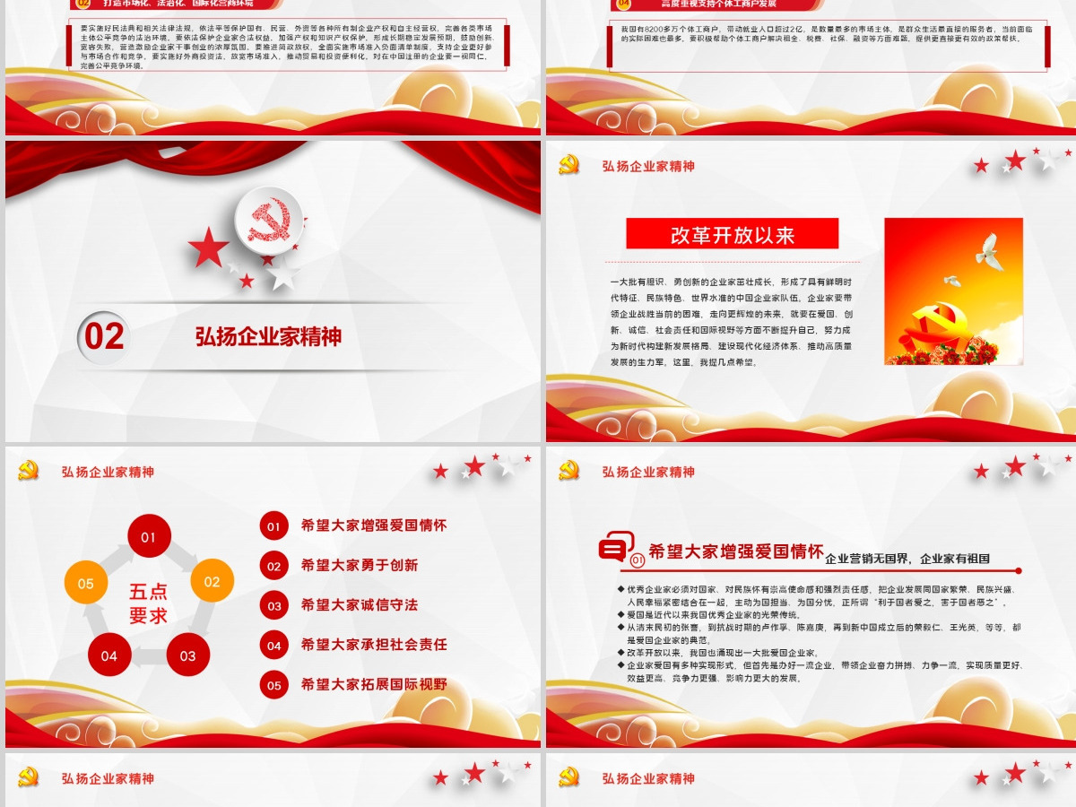 在企业家座谈会上重要讲话精神学习PPT模板