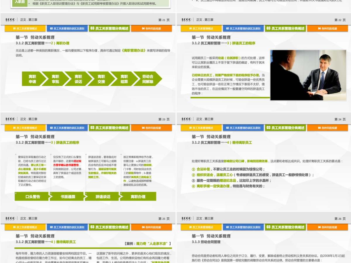 员工管理教育培训PPT公司员工培训PPT模板幻灯片