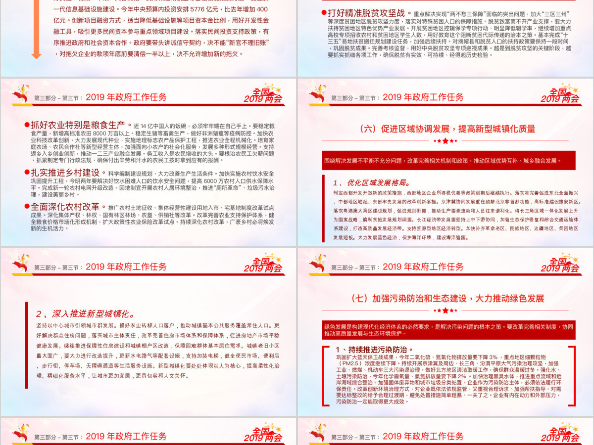 原创2019全国两会政协政府工作报告ppt-版权可商用