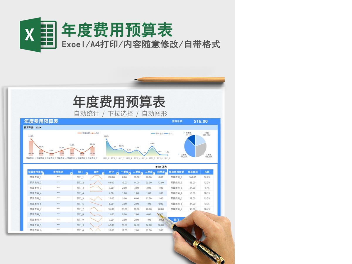 2021年度费用预算表免费下载 2021年度费用预算表免费下载