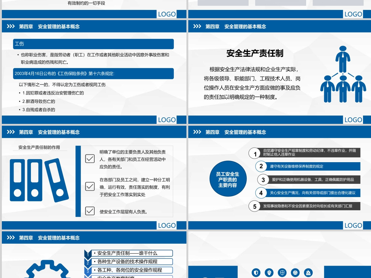 企业安全生产管理培训PPT模板