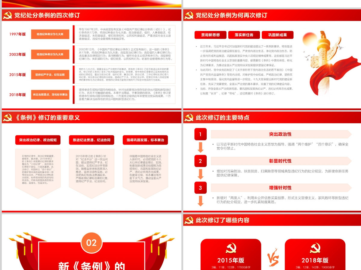 原创2018中国共产党纪律处分条例学习ppt-含讲稿 原创2018中国共产党纪律处分条例学习ppt-含讲稿