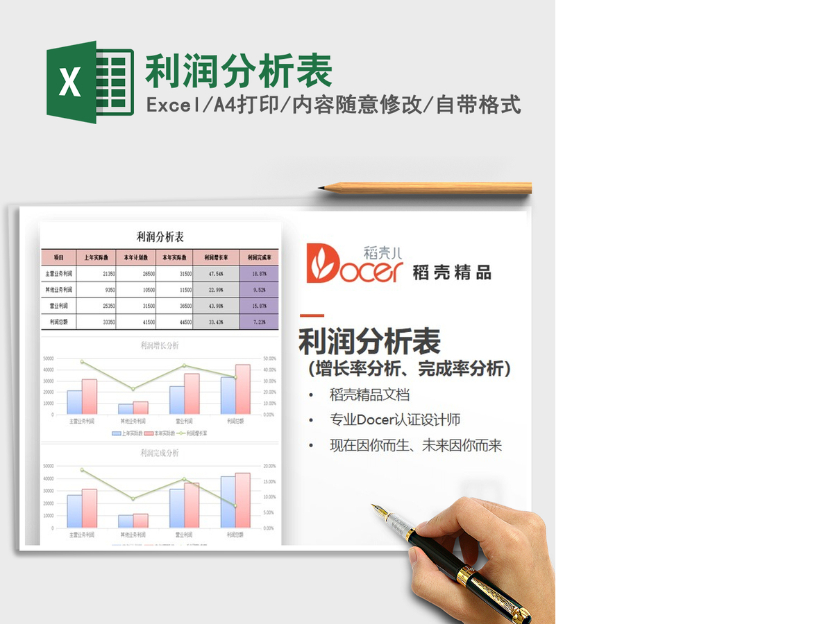 2021年利润分析表 2021年利润分析表