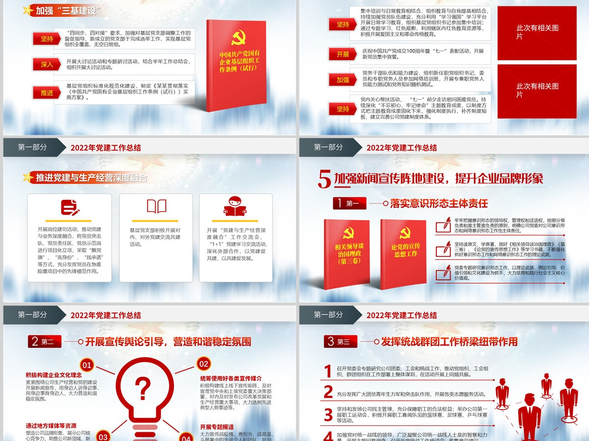 蓝色简洁党政工作总结国企党委2022党建工作总结及2023工作计划党支部汇报PPT模板-含讲稿