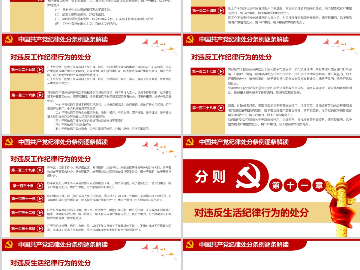 原创学习新修订中国共产党纪律处分条例PPT-版权可商用