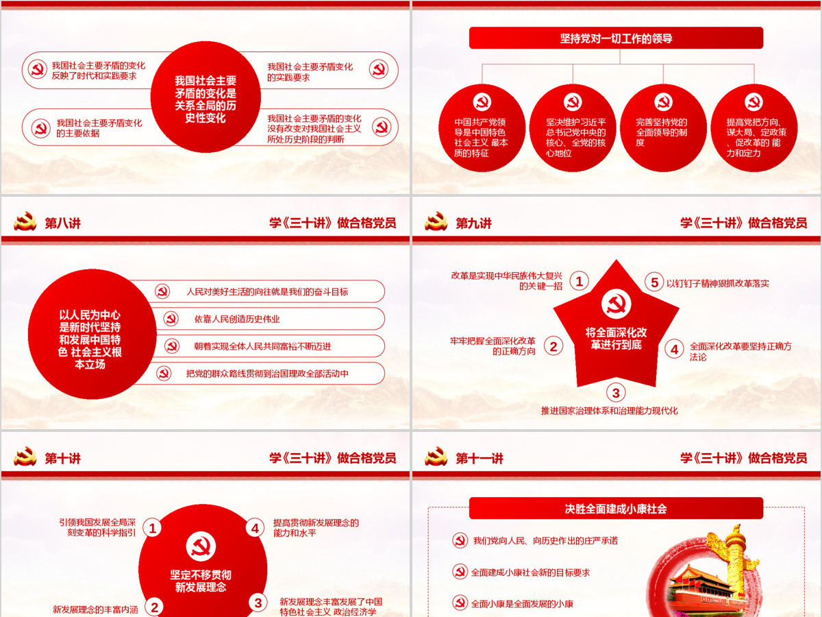 大气习近平新时代中国特色社会主义思想三十讲学习解读党课党建ppt 大气习近平新时代中国特色社会主义思想三十讲学习解读党课党建ppt