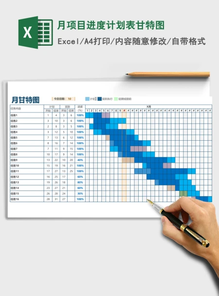 月项目进度计划表甘特图Excel表格模板