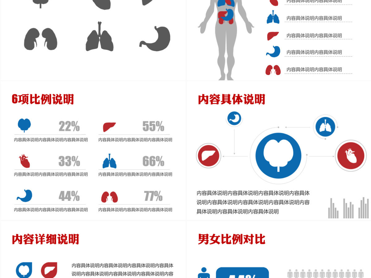 医疗医药药学研究ppt图表及图标素材打包下载 医疗医药药学研究ppt图表及图标素材打包下载