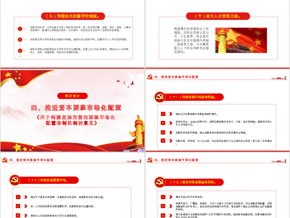 原创学习解读中共中央国务院关于构建更加完善的要素市场化配置体制机制的意见ppt