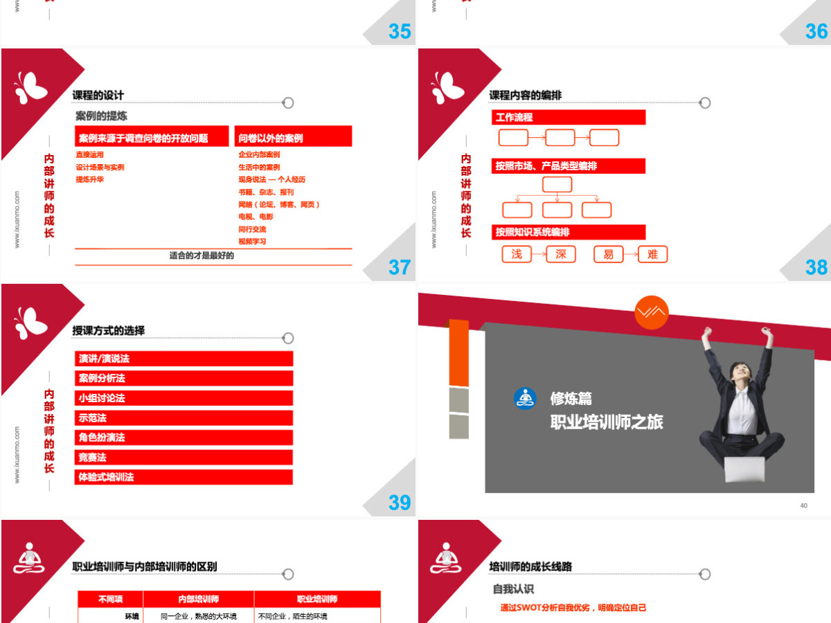 人力资源礼仪培训PPT模板