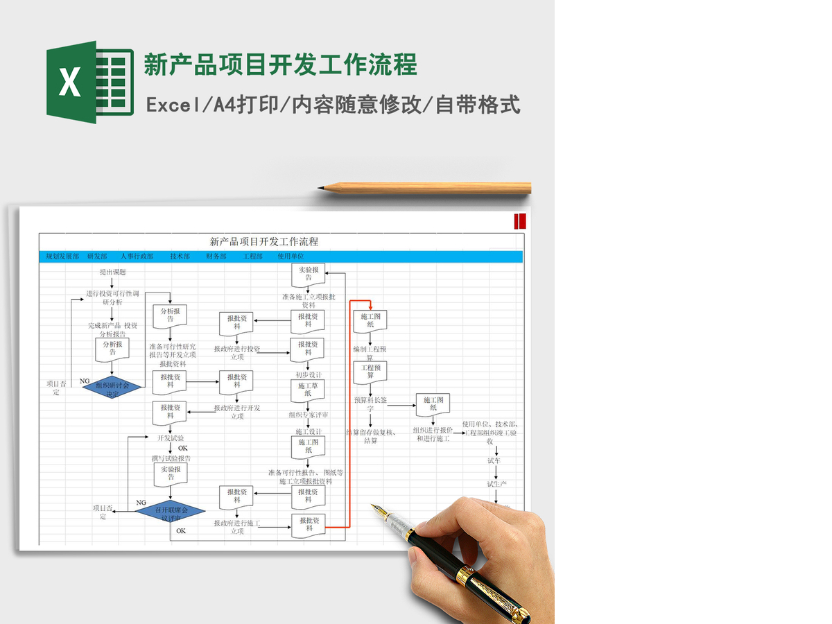 2021年新产品项目开发工作流程