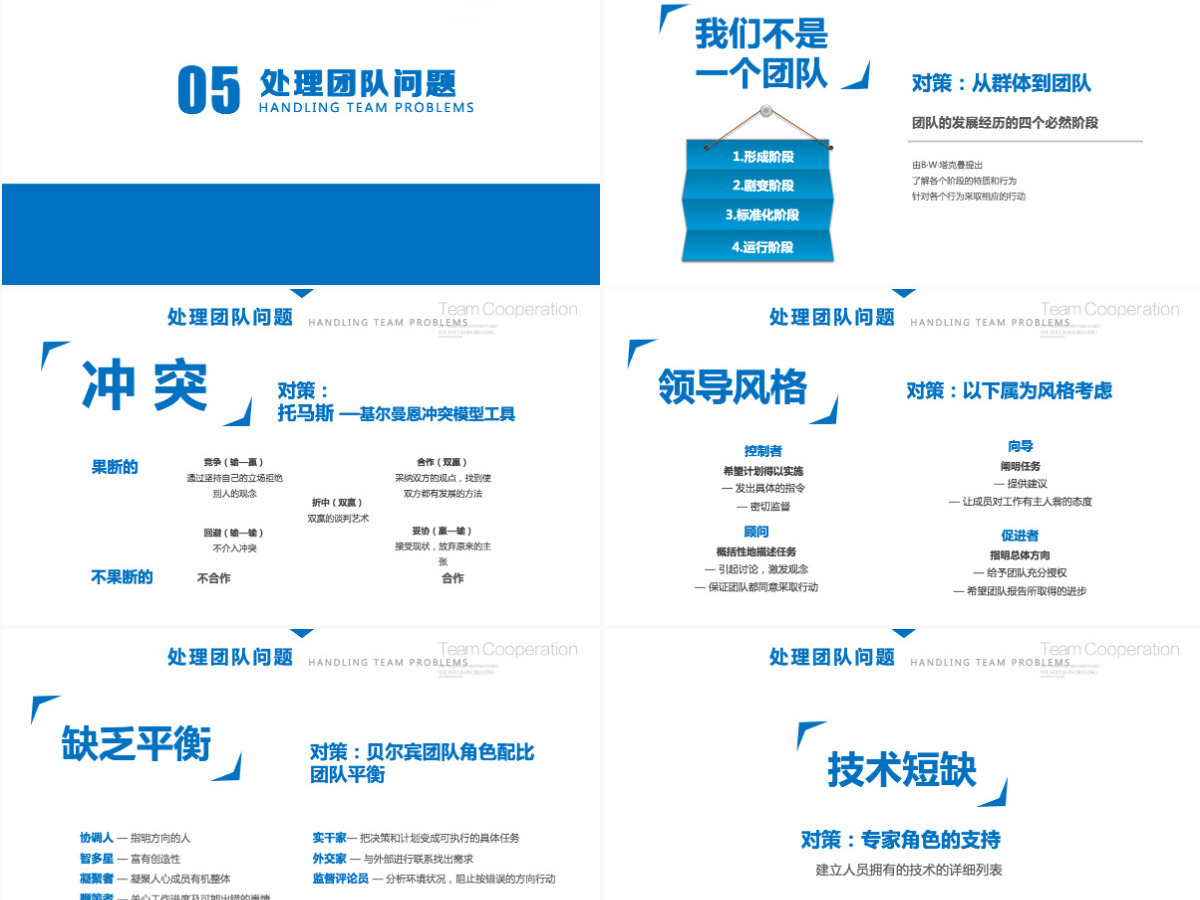 扁平团队建设与管理培训ppt范本 扁平团队建设与管理培训ppt范本