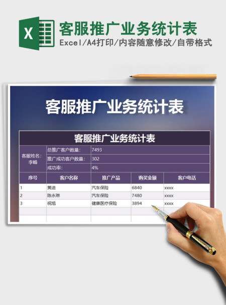 2021年客服推广业务统计表 2021年客服推广业务统计表