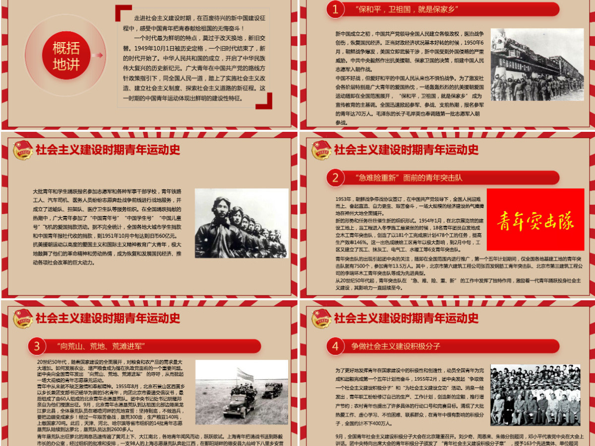 中国青年运动史红色复古风建团百年青春向党弘扬五四精神挥洒热血青春专题团课PPT-含讲稿