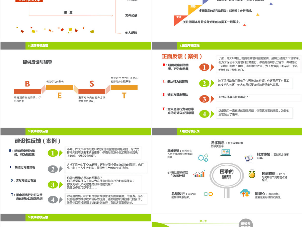 绿色团队绩效考核ppt 绿色团队绩效考核ppt