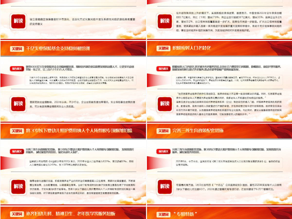 聚焦2022全国两会红色精品政府工作报告中43个关键词解读专题党课课件模板PPT-含讲稿