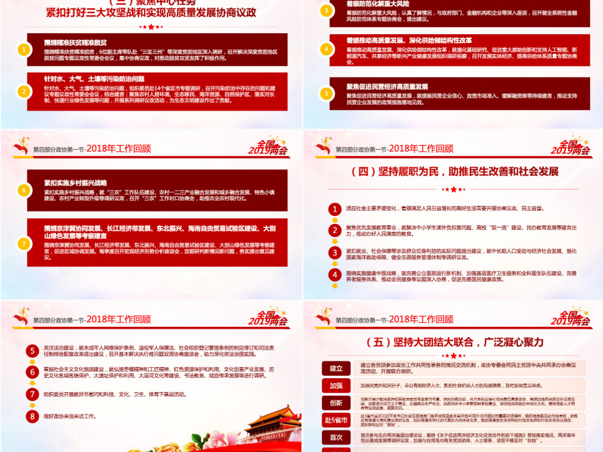 原创中国风2019两会政协政府工作报告ppt-版权可商用 原创中国风2019两会政协政府工作报告ppt-版权可商用