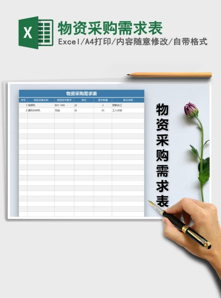 2021年物资采购需求表 2021年物资采购需求表