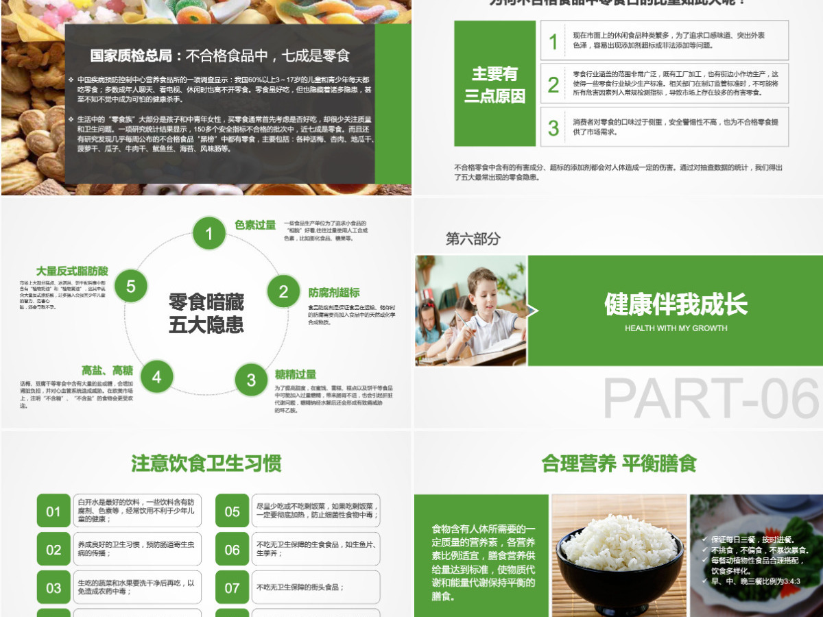 食品安全ppt课件