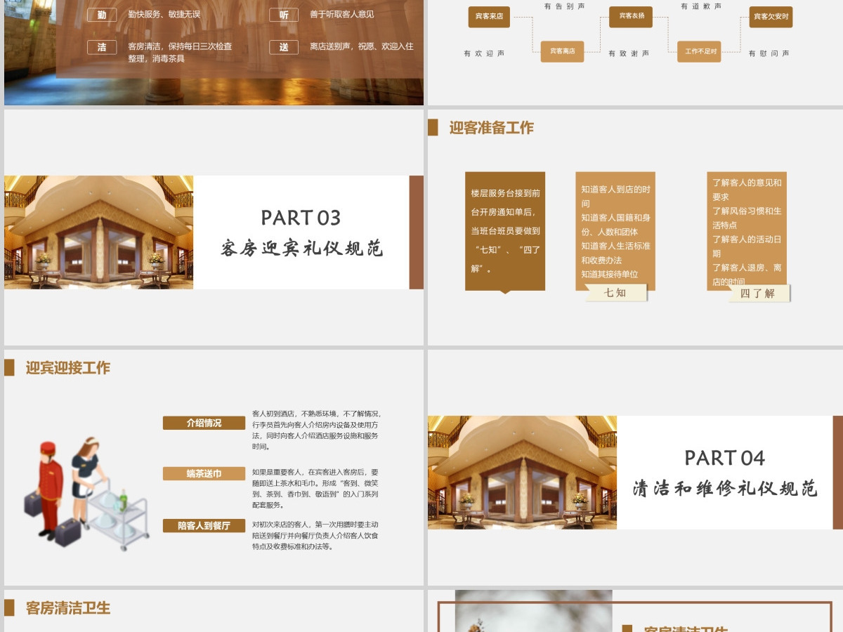 棕色框架完整接近实用酒店客房服务礼仪培训PPT模版