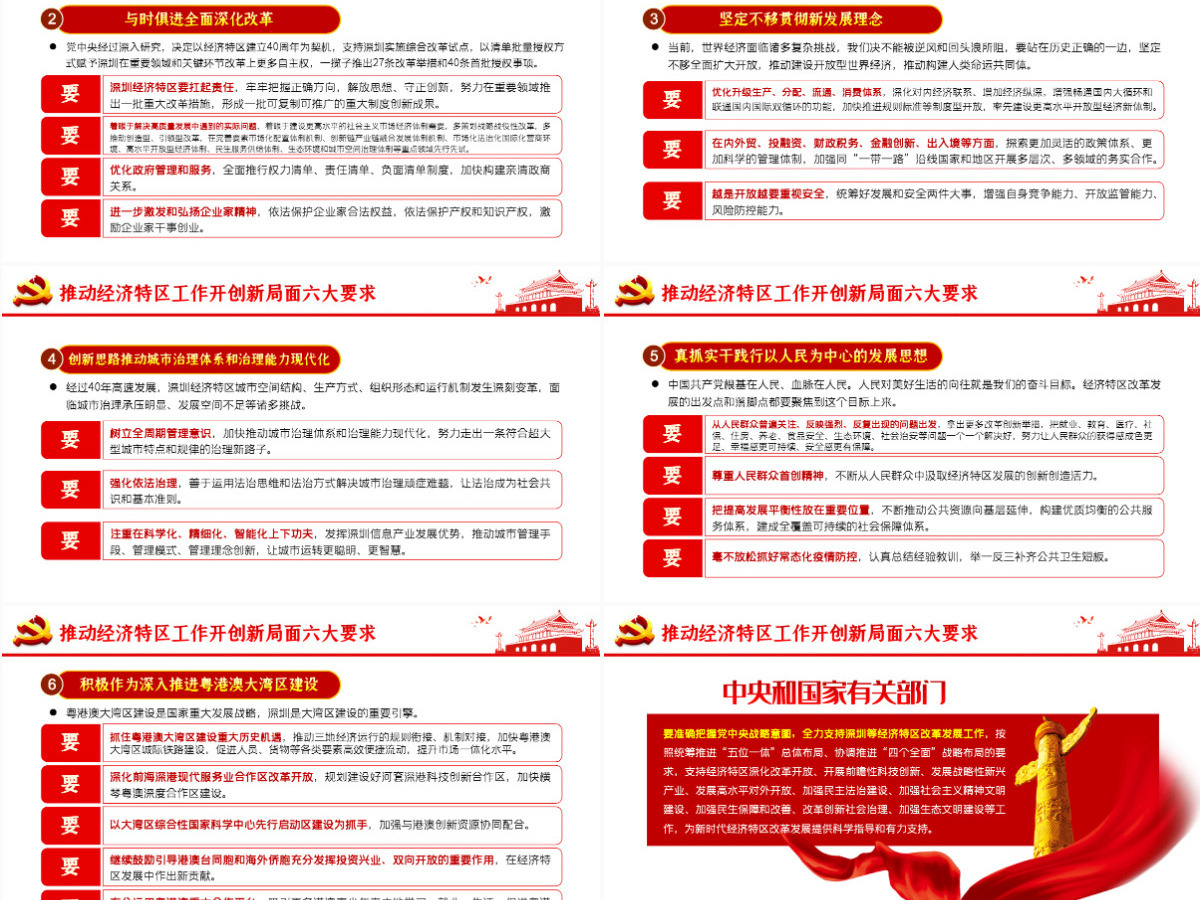 淡紫色简约深圳经济特区建立40周年重要讲话党课PPT模板-含讲稿 淡紫色简约深圳经济特区建立40周年重要讲话党课PPT模板-含讲稿
