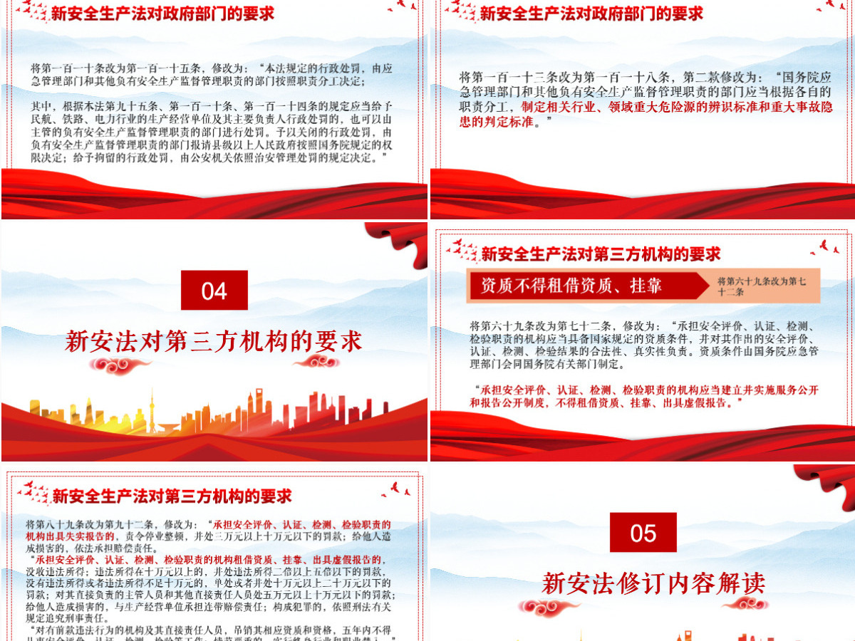解读新《安全生产法》企业安全生产培训入职教育学习课件PPT模板