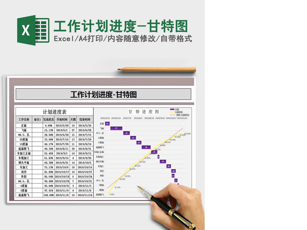 2021年工作计划进度-甘特图 2021年工作计划进度-甘特图