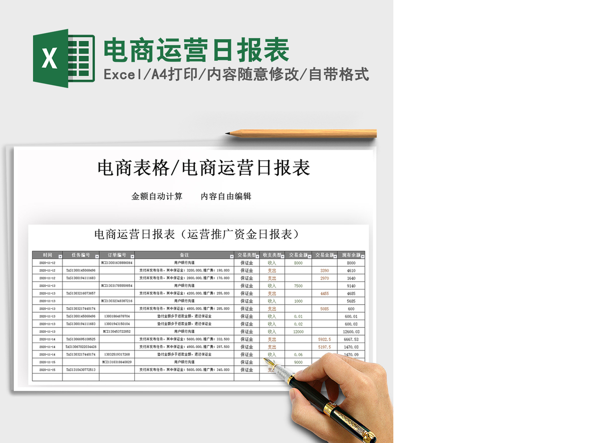2021年电商运营日报表