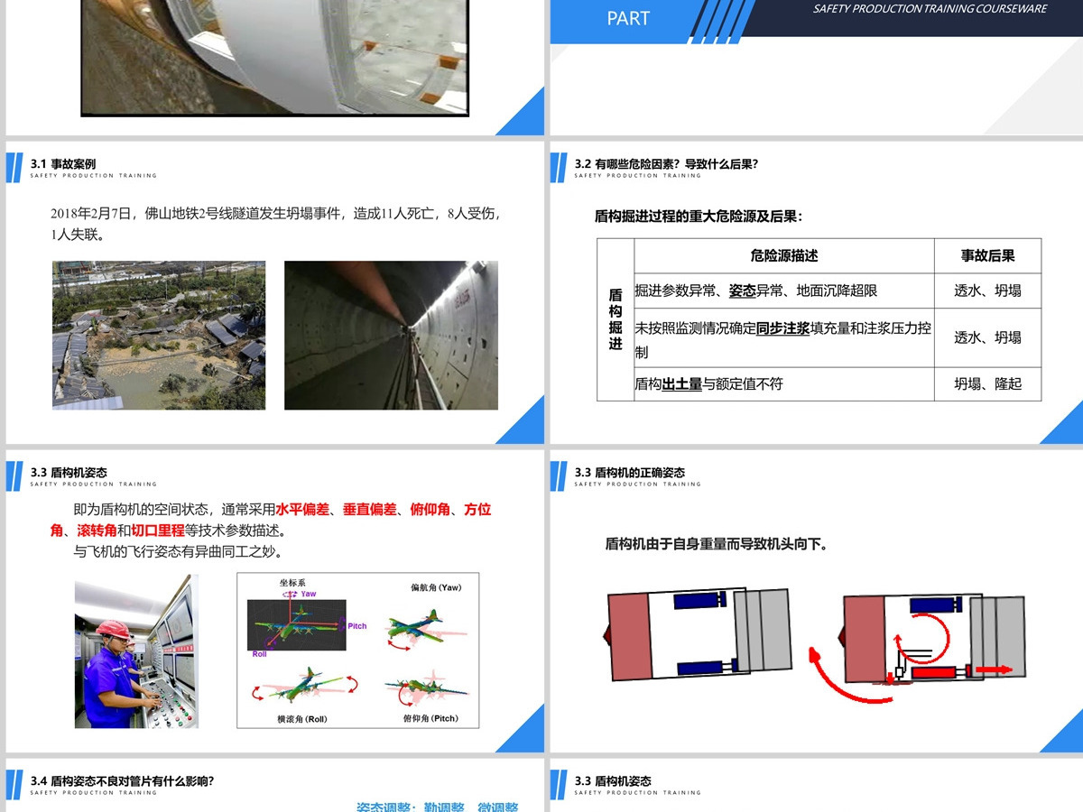 2023盾构施工课之掘进篇企业施工安全管控PPT模板