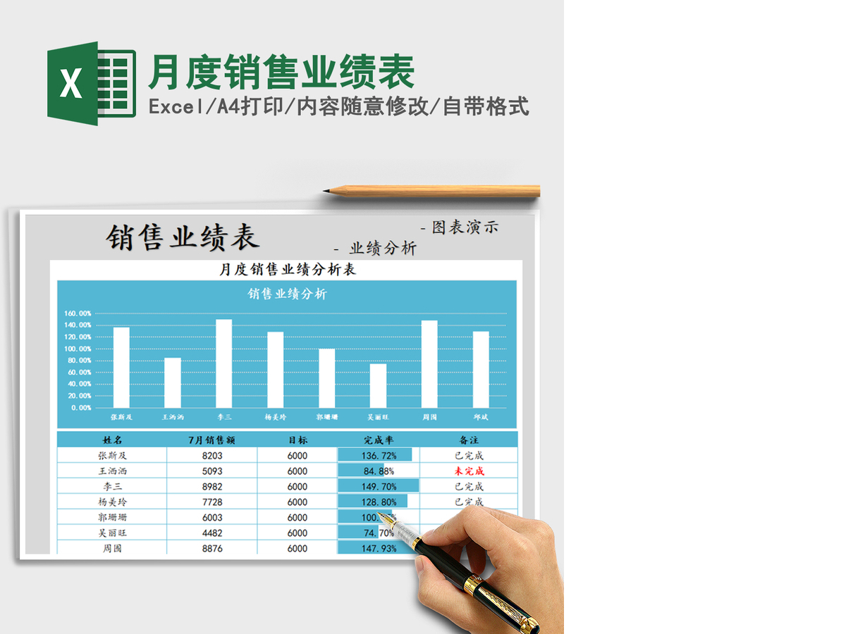 2021年月度销售业绩表