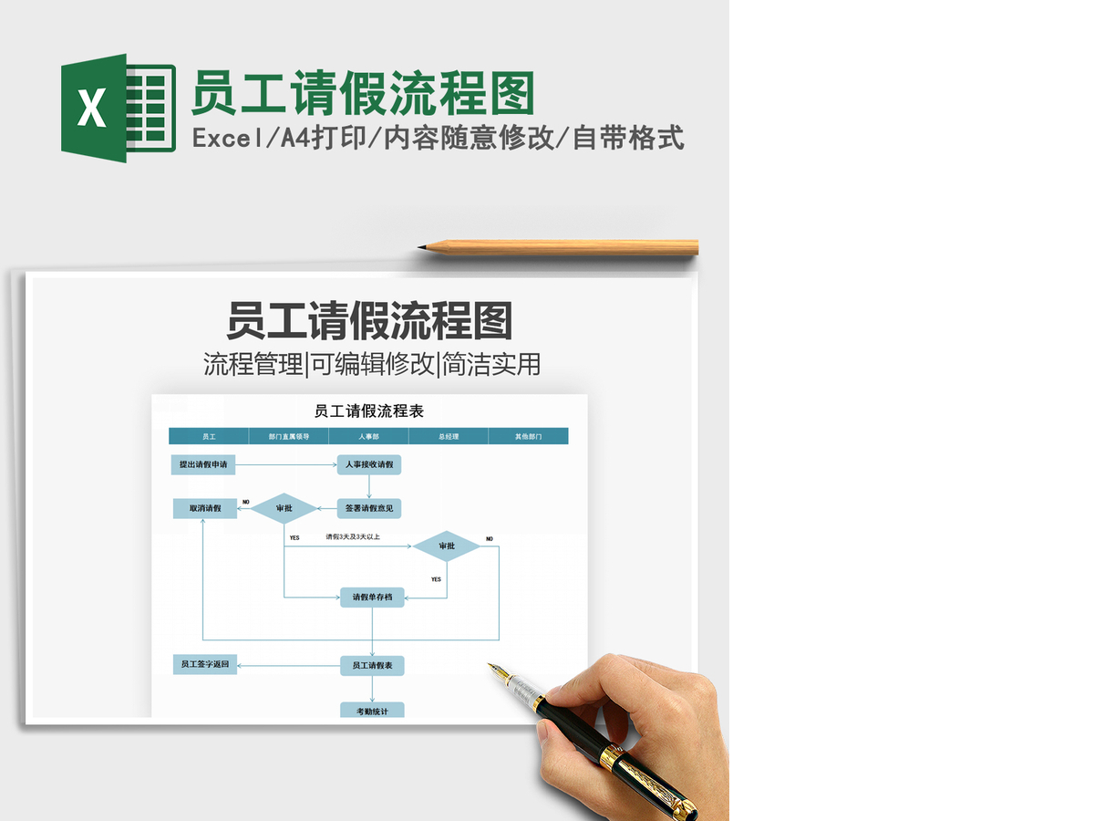 2021年员工请假流程图 2021年员工请假流程图