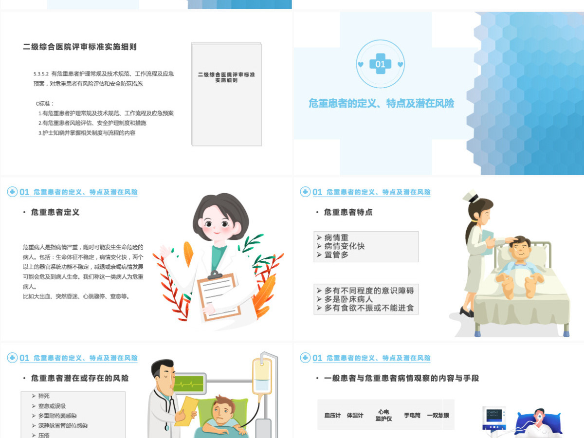 2022危重患者护理清新简约护理通用PPT 2022危重患者护理清新简约护理通用PPT