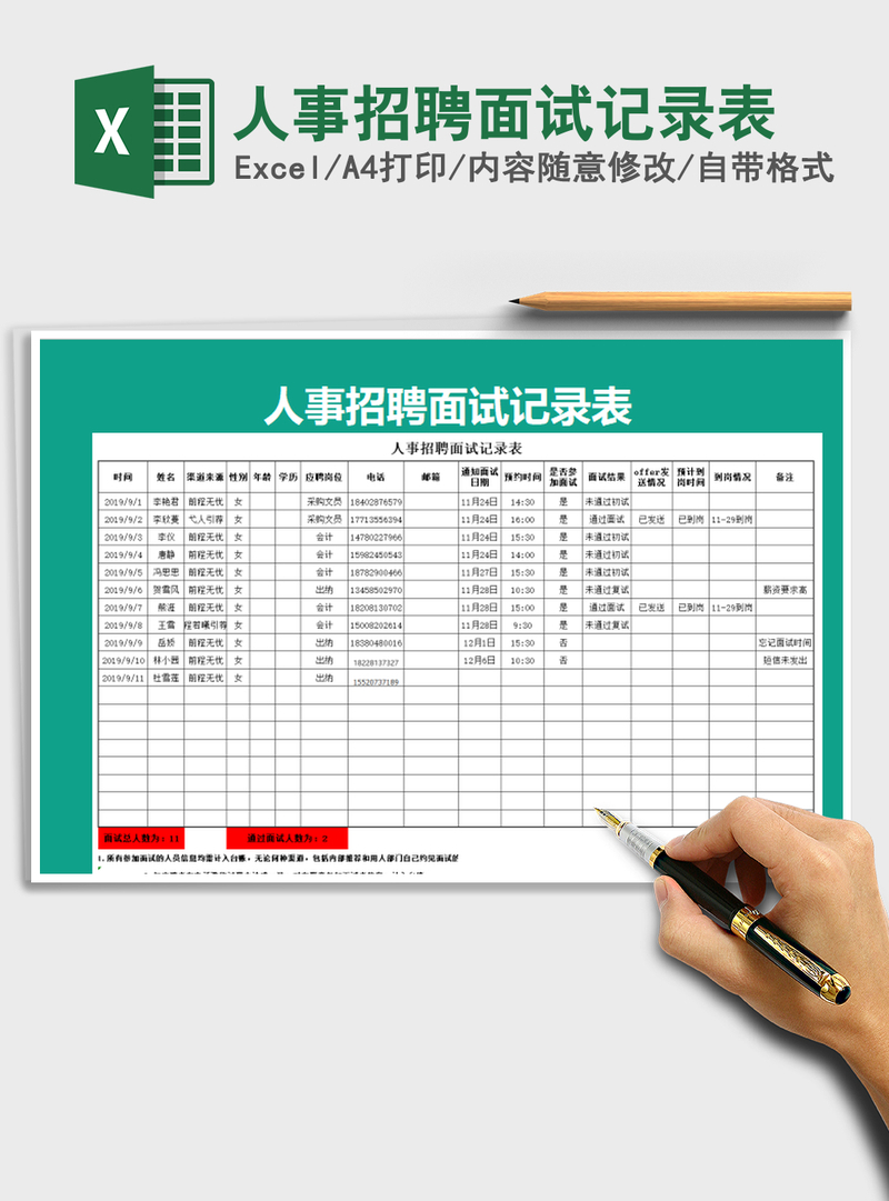 2021年人事招聘面试记录表 2021年人事招聘面试记录表