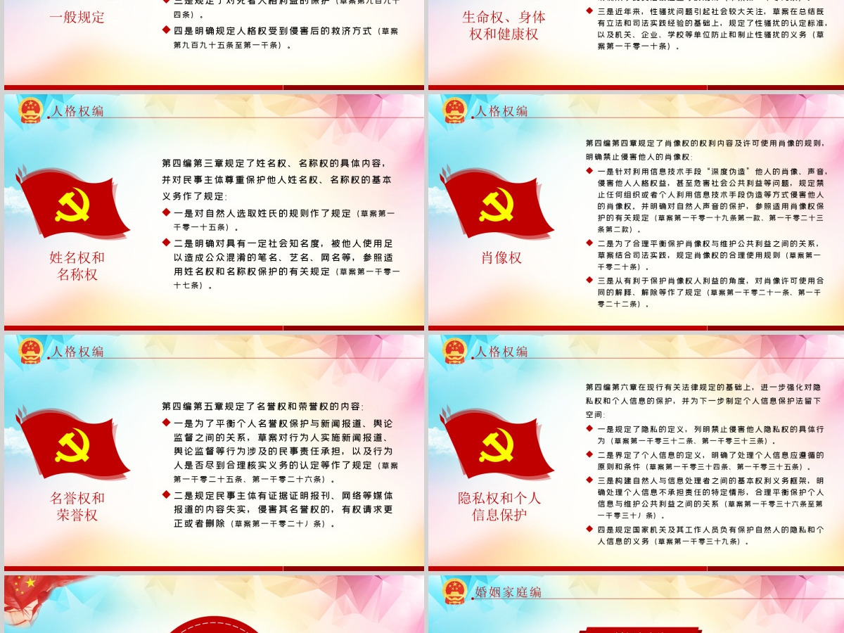 中华人民共和国民法典草案解读党课PPT--含讲稿 中华人民共和国民法典草案解读党课PPT--含讲稿