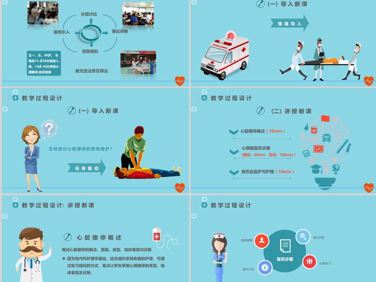 急救知识PPT模板医疗课程考核培训课件 急救知识PPT模板医疗课程考核培训课件
