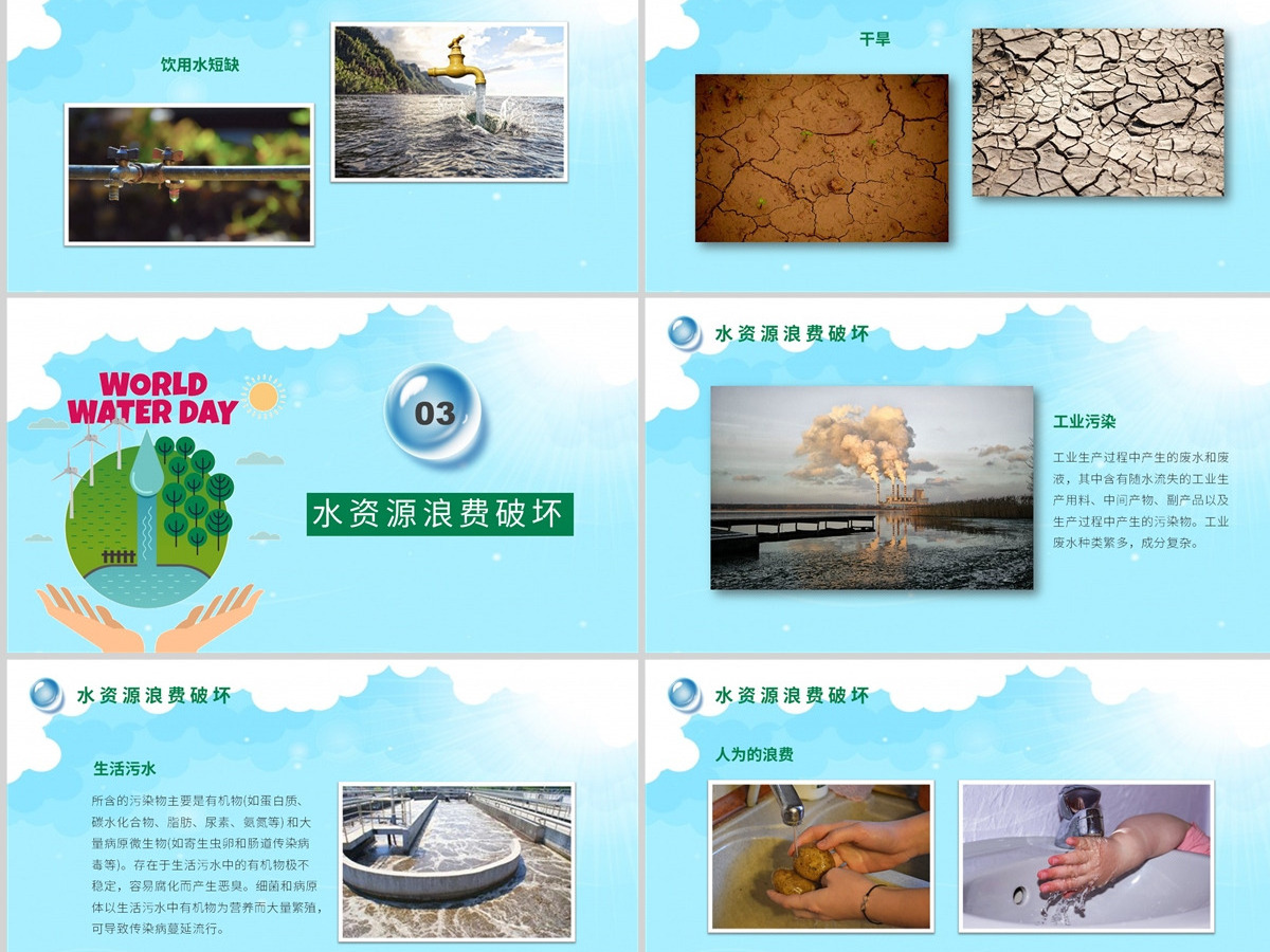 世界水日主题班会节约用水保护水源节约用水PPT 世界水日主题班会节约用水保护水源节约用水PPT