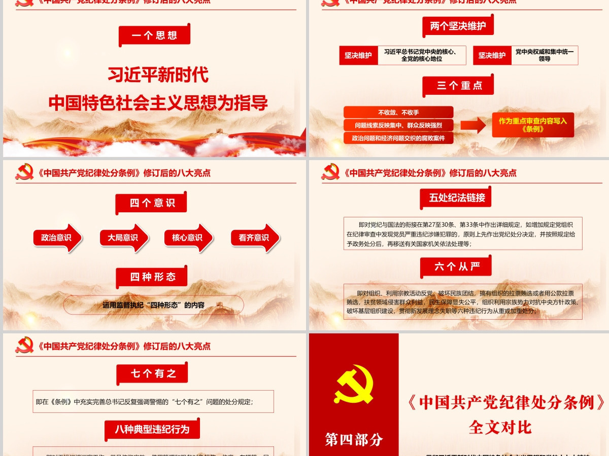 中国共产党纪律处分条例 动画  2PPT-含讲稿