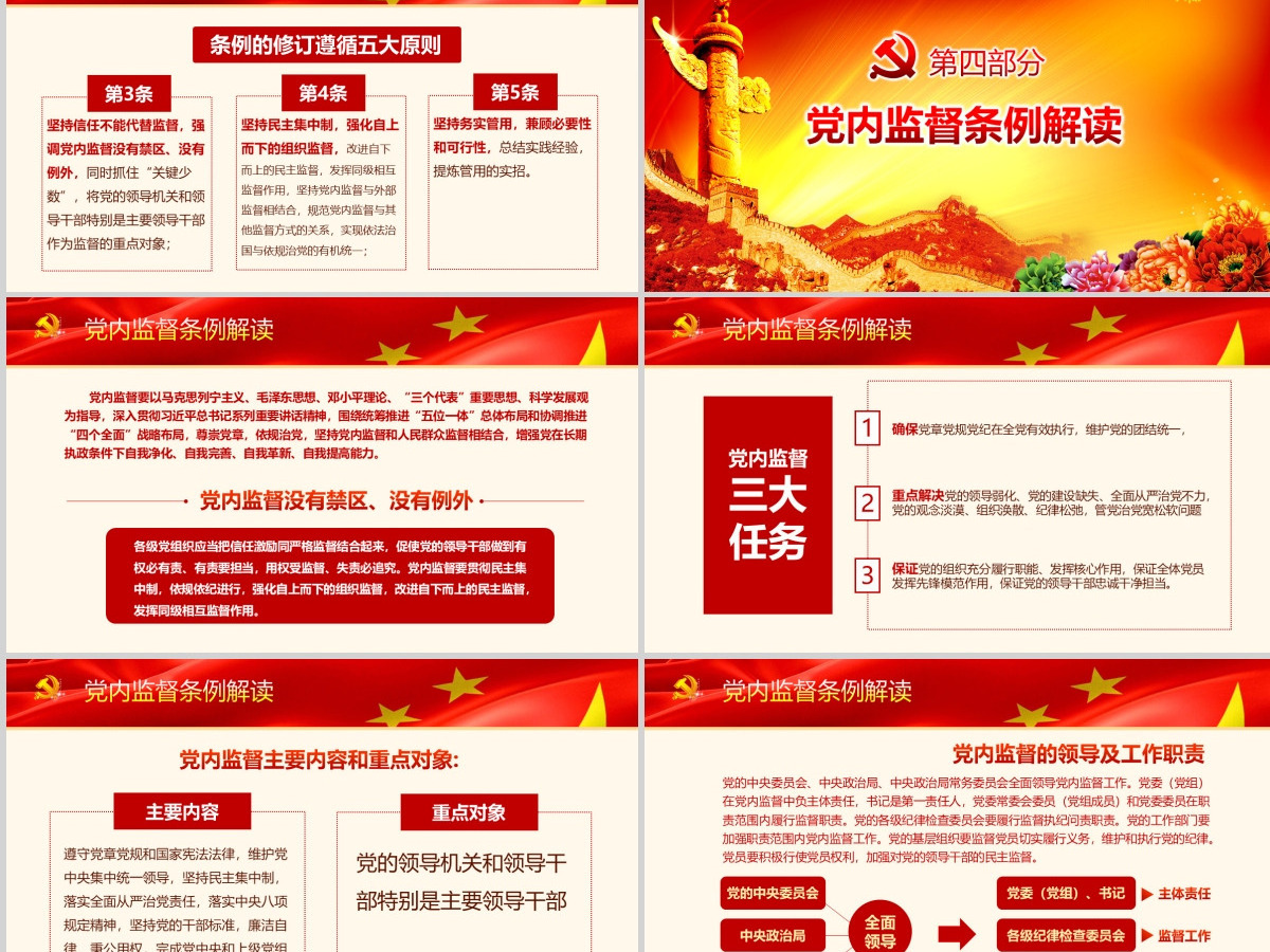 精细解读中国共产党党内监督条例PPT