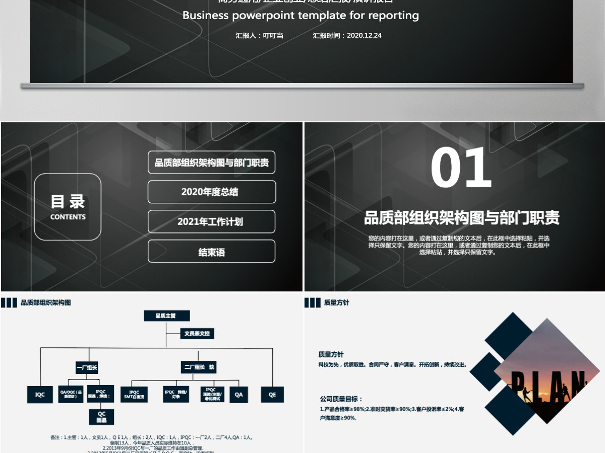 品质部2020年工作总结2021年工作计划 品质部2020年工作总结2021年工作计划