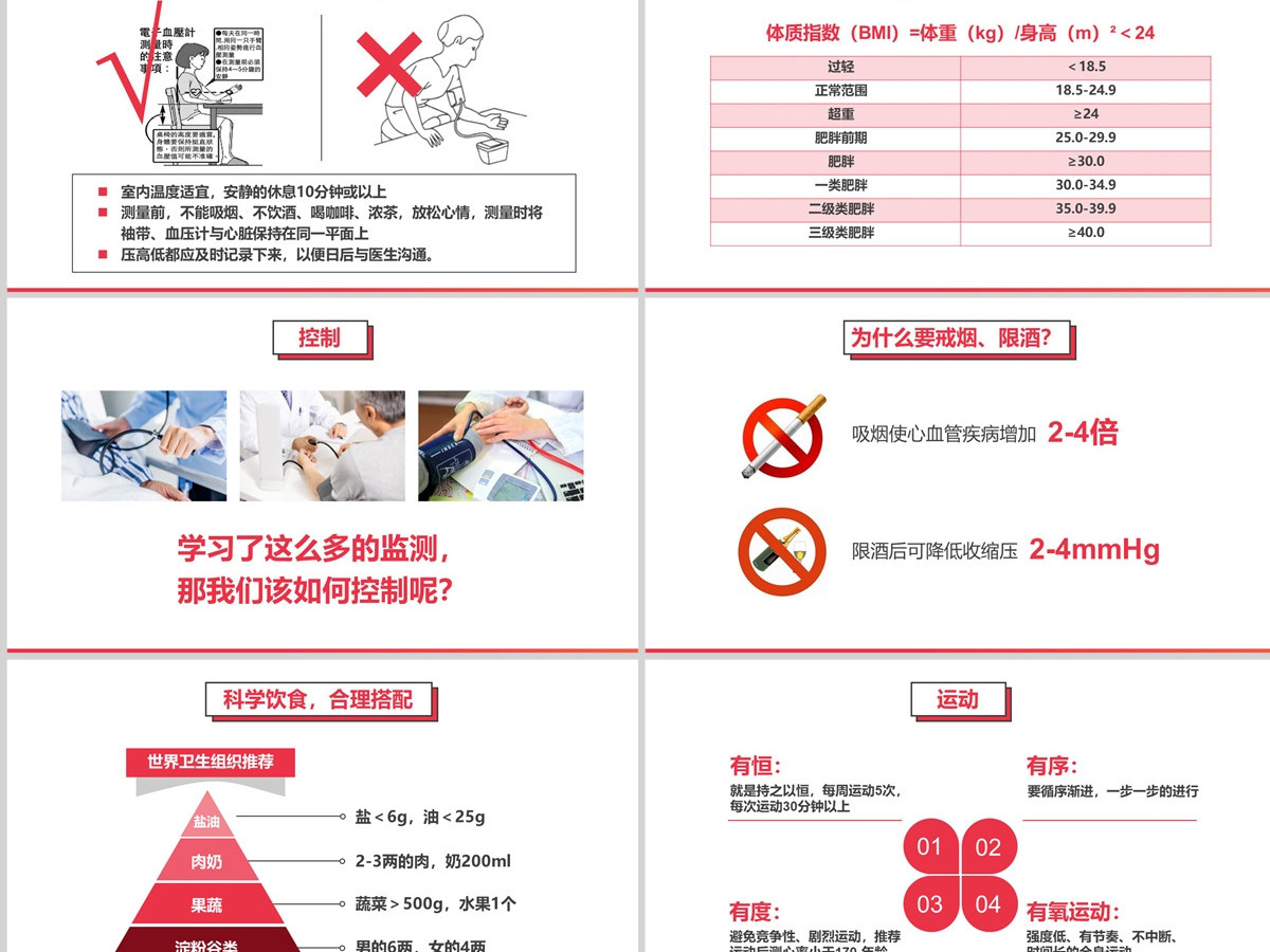 粉色唯美卡通大气全国高血压日PPT模板 粉色唯美卡通大气全国高血压日PPT模板